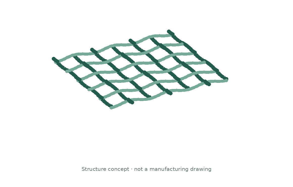 Simplified single layer forming fabric weave structure
